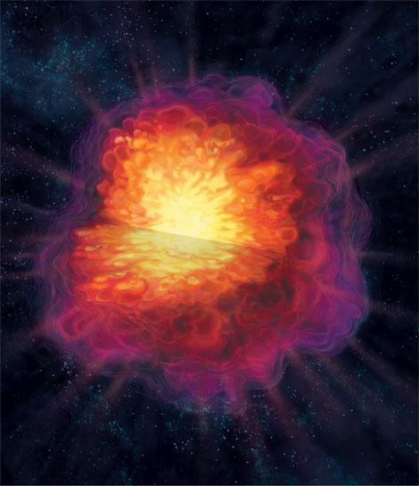 Через десять секунд после вспышки термоядерное пламя почти полностью сжигает белый карлик. Стремительно распространяясь из глубины наружу, цепная ядерная реакция превращает углерод и кислород (сиреневый и красный) в кремний (оранжевый) и железо (желтый). На основе более ранних компьютерных моделей было невозможно проследить турбулентные движения и объяснить, почему звезды взрываются