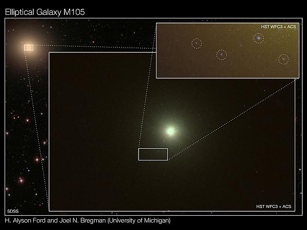 Одна из таких старых галактик, M105 (изображение авторов исследования).