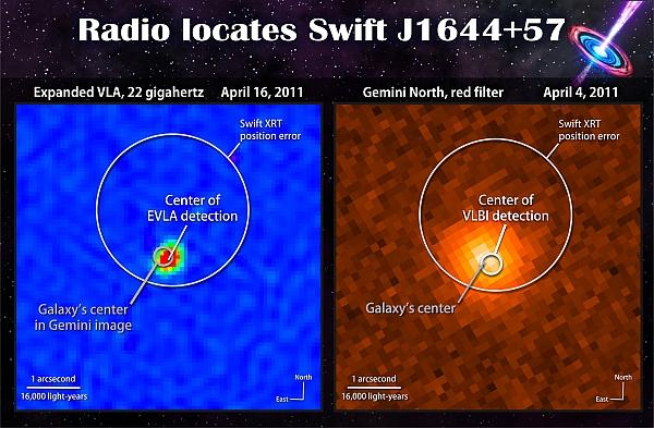 Чтобы связать вспышку, зарегистрированную рентгеновским телескопом аппарата Swift, с галактикой, потребовались наблюдения в радиодиапазоне. (Изображение NRAO /CfA / Zauderer et al.)
