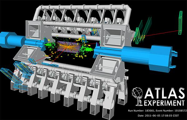 Событие, зарегистрированное детектором ATLAS, теоретически может свидетельствовать о рождении бозона Хиггса. (Иллюстрация ATLAS Collaboration.)