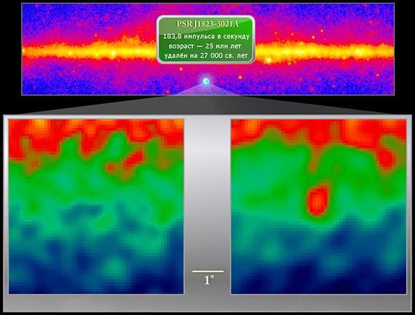 Разные моменты наблюдений МСП PSR J1823−3021A: слева показано одно из тех мгновений, в которые гамма-излучение не регистрируется, а справа — «включенное» состояние пульсара. (Иллюстрация НАСА / DOE / Fermi LAT Collaboration.)